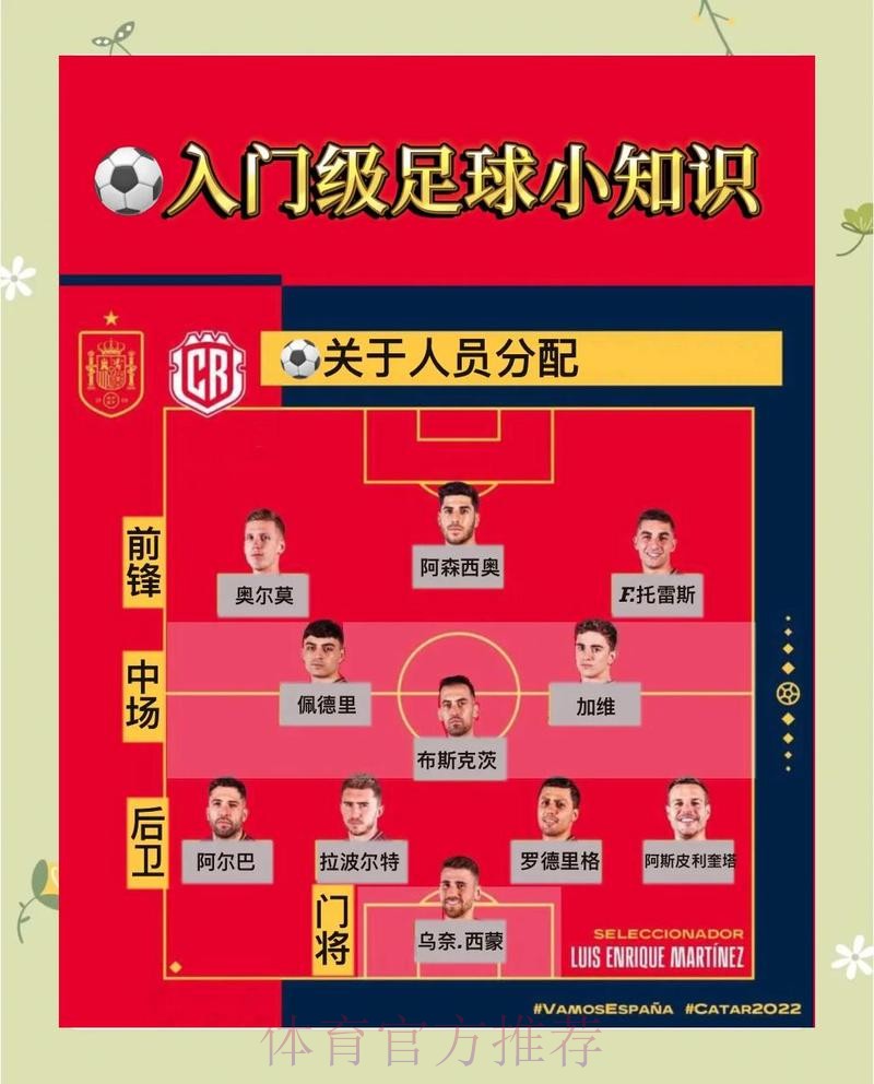 世界杯滚球技巧精粹与推荐 世界杯滚球技巧精粹与推荐